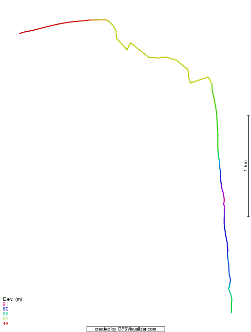 20051112210126.png
